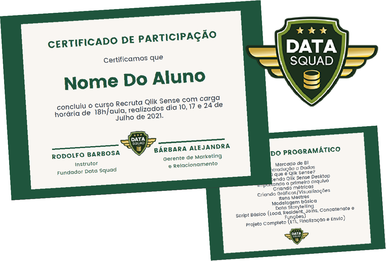 Curso Data Squad Qlik Sense diploma